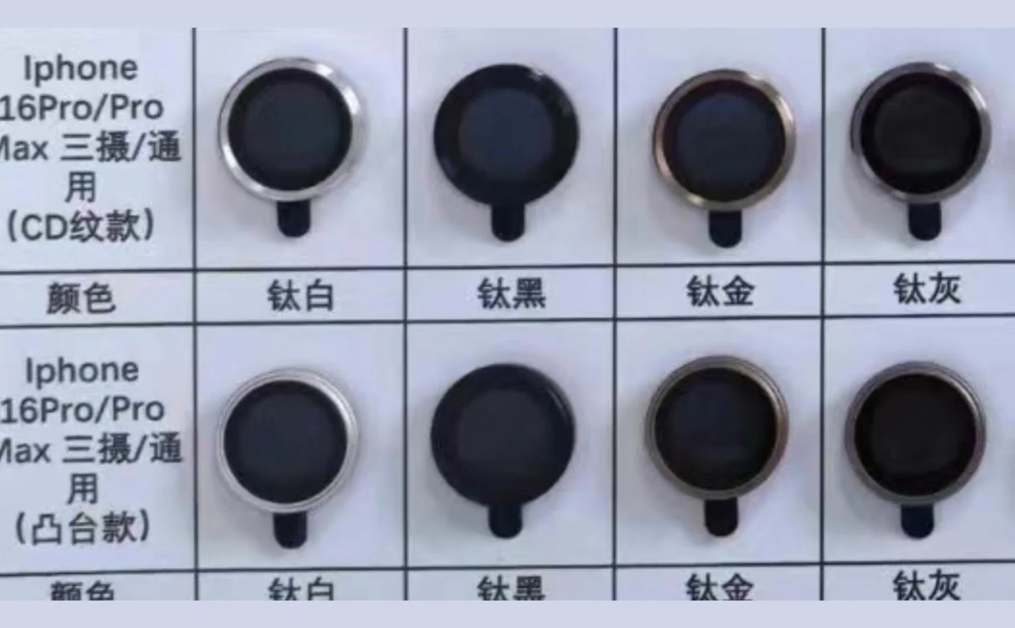 Hình ảnh iPhone 16 Pro với màu Hình ảnh iPhone 16 Pro với màu