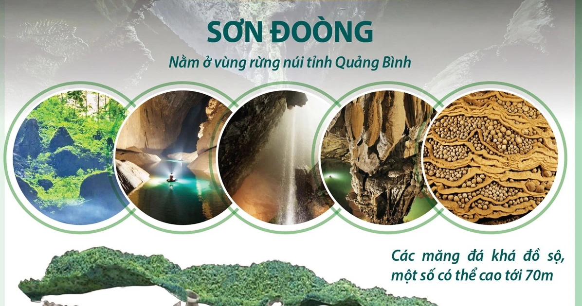1725251320 son doong lot top 10 hang dong dep nhat the gioi 6072.jpg.webp