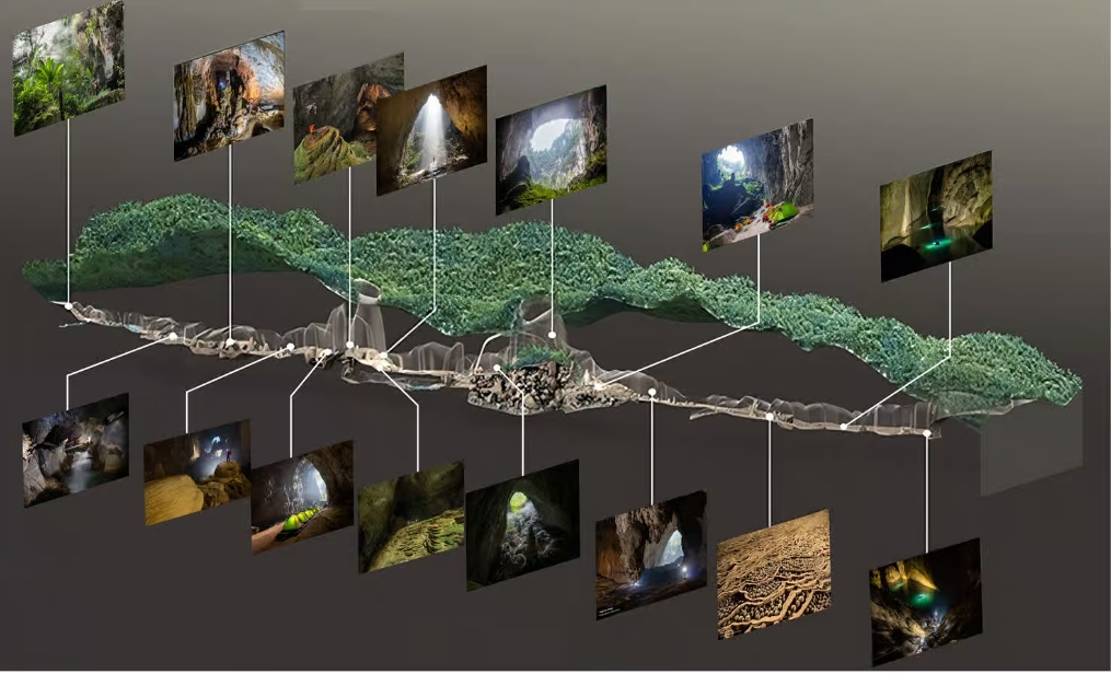 Khám phá hang Sơn Đoòng bằng video 360 VR Khám phá hang Sơn Đoòng bằng video 360 VR - 1