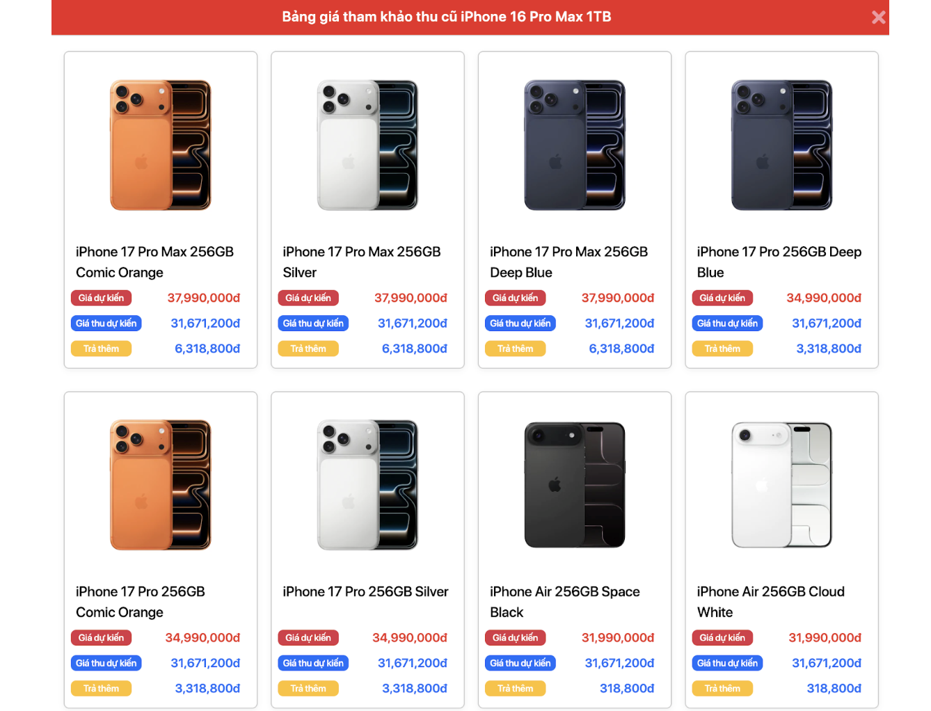 Các mẫu iPhone cũ lên đời iPhone 17 sẽ bù bao nhiêu? Các mẫu iPhone cũ lên đời iPhone 17 sẽ bù bao nhiêu? - Ảnh 1.