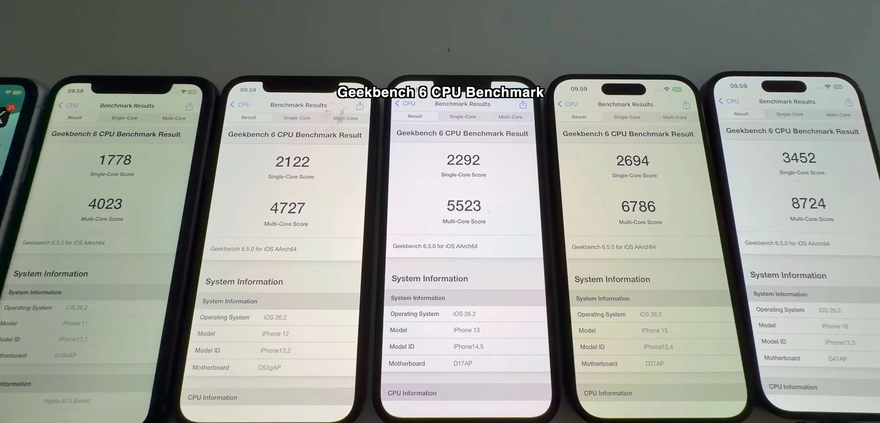 Đánh giá thời lượng pin của iOS 26.2 trên tất cả dòng iPhone Đánh giá thời lượng pin của iOS 26.2 trên tất cả dòng iPhone