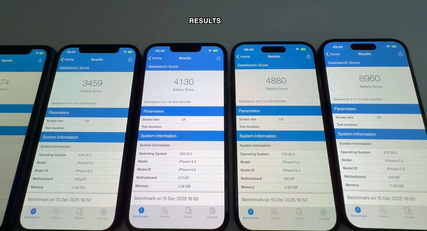 Đánh giá thời lượng pin của iOS 26.2 trên tất cả dòng iPhone Đánh giá thời lượng pin của iOS 26.2 trên tất cả dòng iPhone