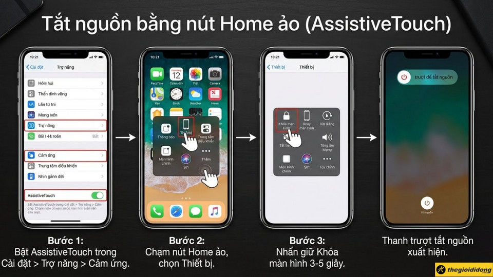 Detailed instructions from older models to iPhone 16 and 17. Dùng AssistiveTouch tắt nguồn