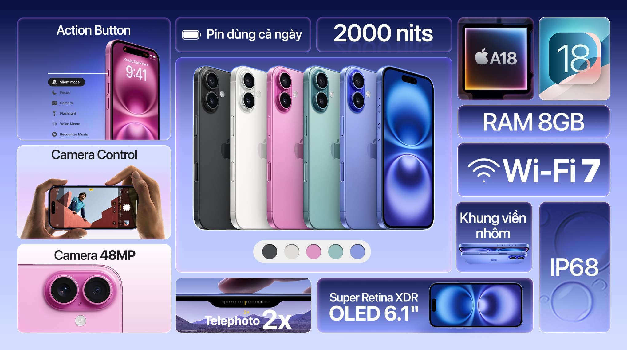 iPhone 16 128GB là iPhone 16 128GB là